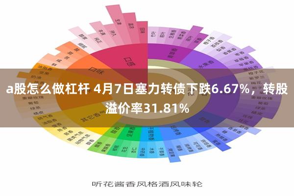 a股怎么做杠杆 4月7日塞力转债下跌6.67%，转股溢价率31.81%