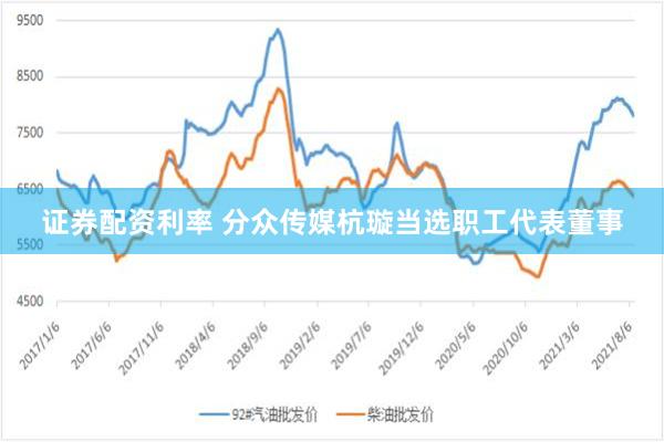 证券配资利率 分众传媒杭璇当选职工代表董事