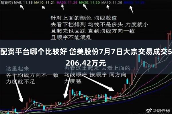配资平台哪个比较好 岱美股份7月7日大宗交易成交5206.42万元