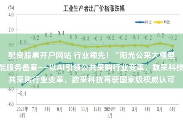配资股票开户网站 行业领先！“阳光公采大模型”完成生成式人工智能服务备案——以AI引领公共采购行业变革，数采科技再获国家级权威认可
