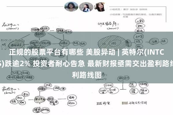 正规的股票平台有哪些 美股异动 | 英特尔(INTC.US)跌逾2% 投资者耐心告急 最新财报亟需交出盈利路线图
